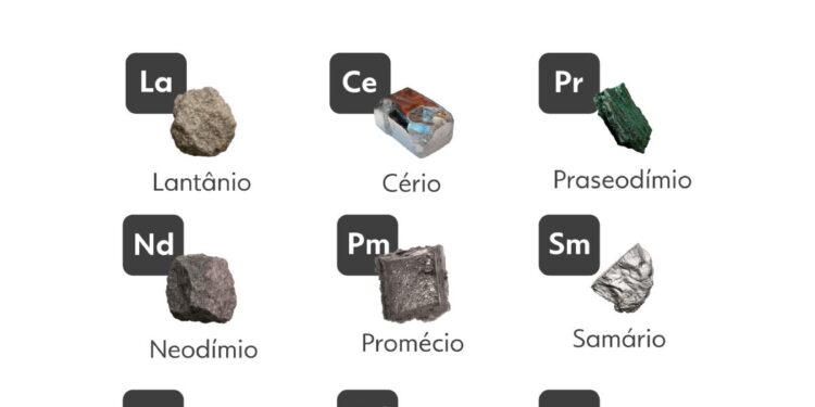 O que são terras raras (que não são terras nem raras)? 10 perguntas