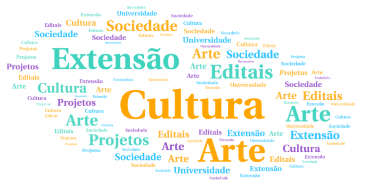 USP abre edital de apoio a projetos de arte, cultura e extensão universitária para 2026 – Jornal da USP